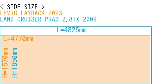 #LEVRG LAYBACK 2023- + LAND CRUISER PRAD 2.8TX 2009-